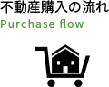 不動産購入の流れ